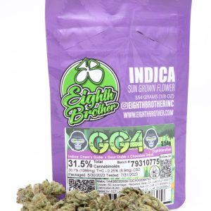 GG4 3.54g